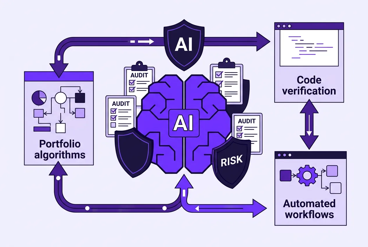 2D graphic showing SEC scrutiny of superintelligence and risk management algorithms in finance