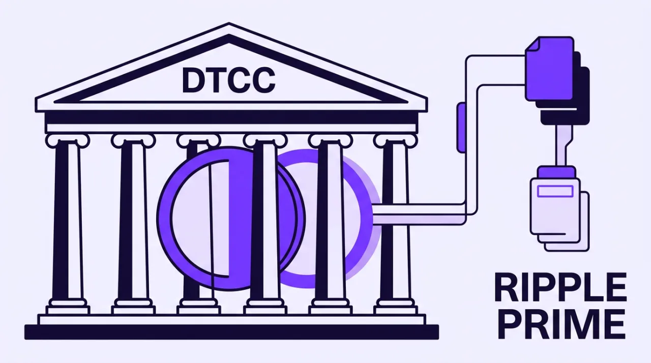 2D editorial illustration of Ripple Prime and DTCC institutional tokenization standards on a violet backdrop.