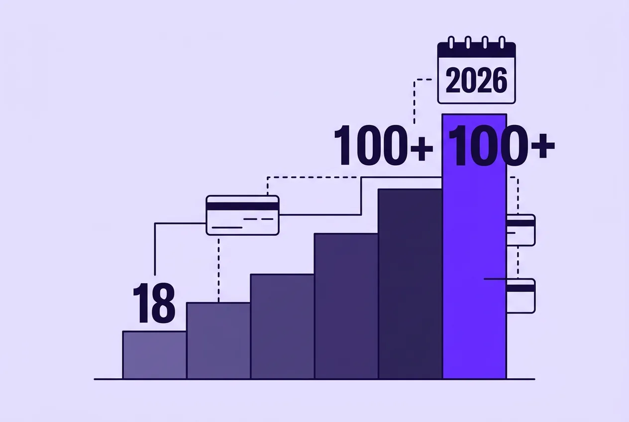 Vector infographic tracking stablecoin card market expansion from 18 to over 100 countries.
