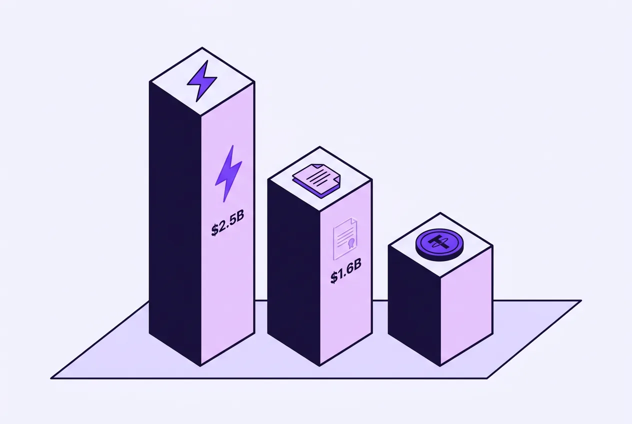 Infographic breakdown of XRP Ledger RWA tokenized commodities and credit assets