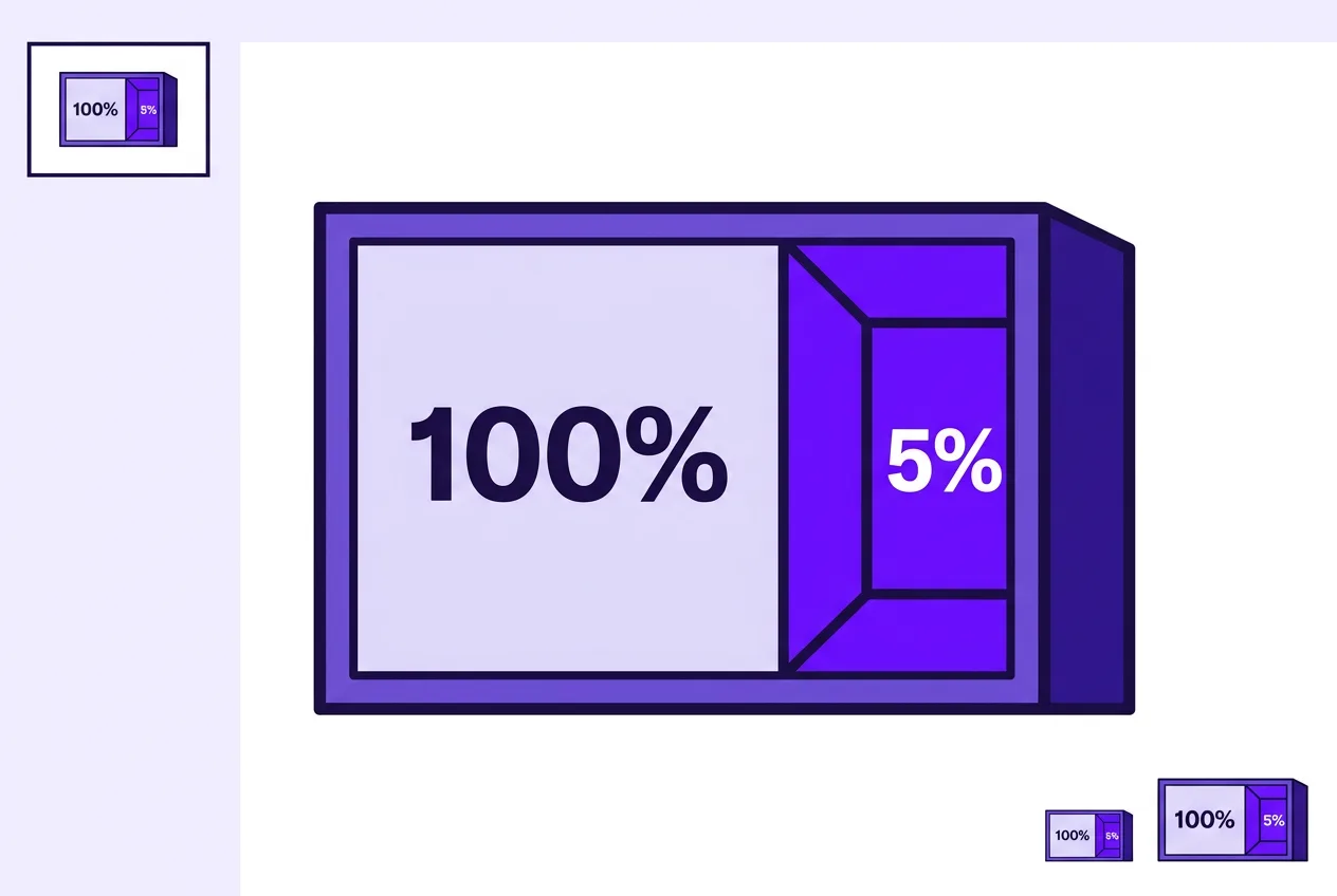 Infographic diagram depicting 100% stablecoin reserve backing and a 5% liquid deposit requirement.