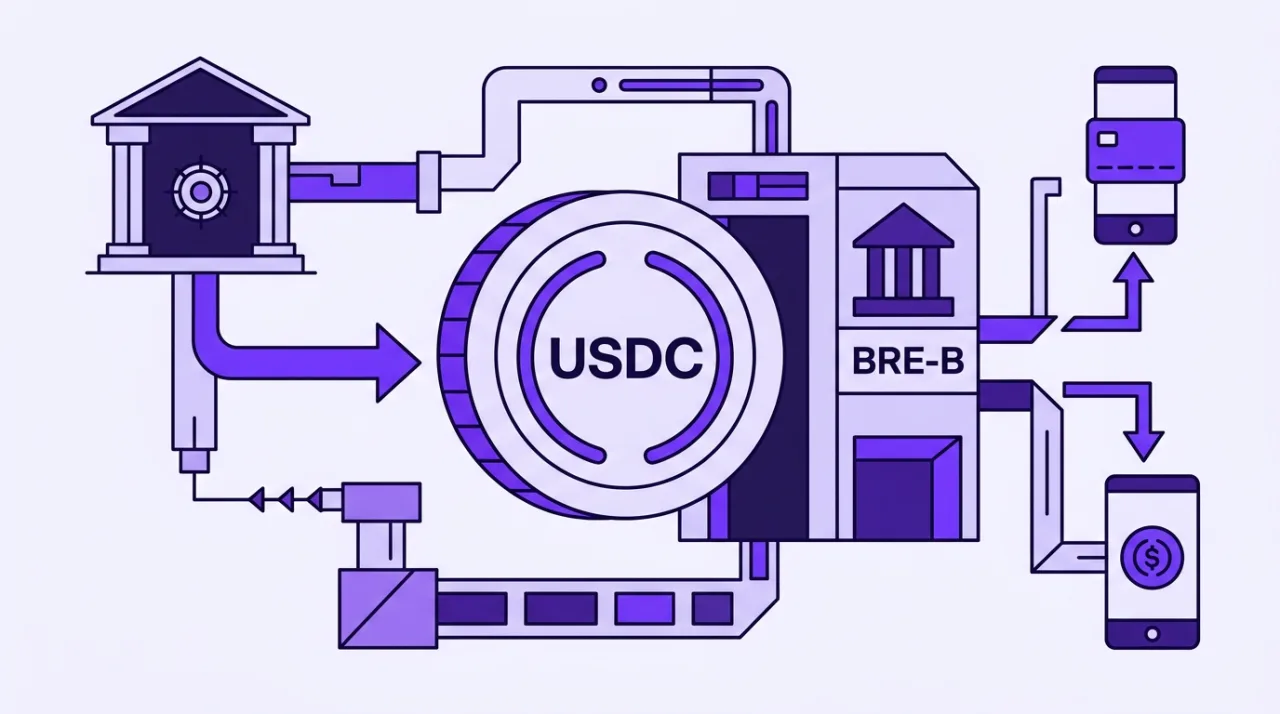 Editorial vector illustration of a USDC coin integrating into Colombia's Bre-B payment system gateway.