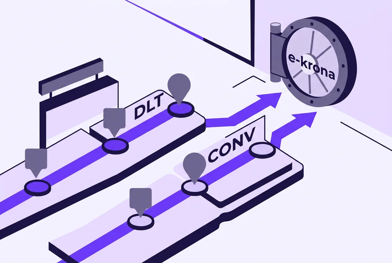 Infographic diagram of Sweden's e-krona technical pilot comparing DLT and conventional payment rails.