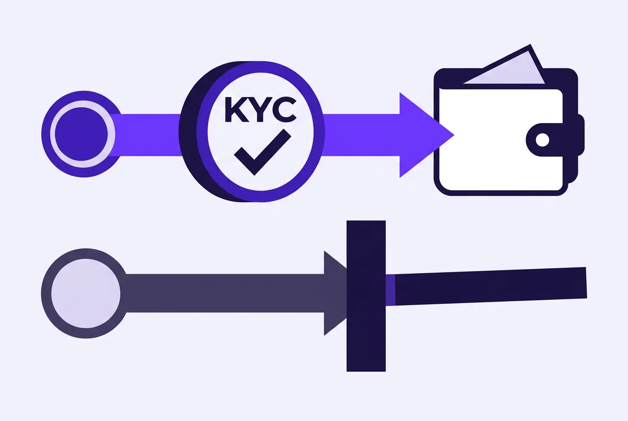 2D infographic showing XRPL compliance rules blocking unauthorized token transfers.
