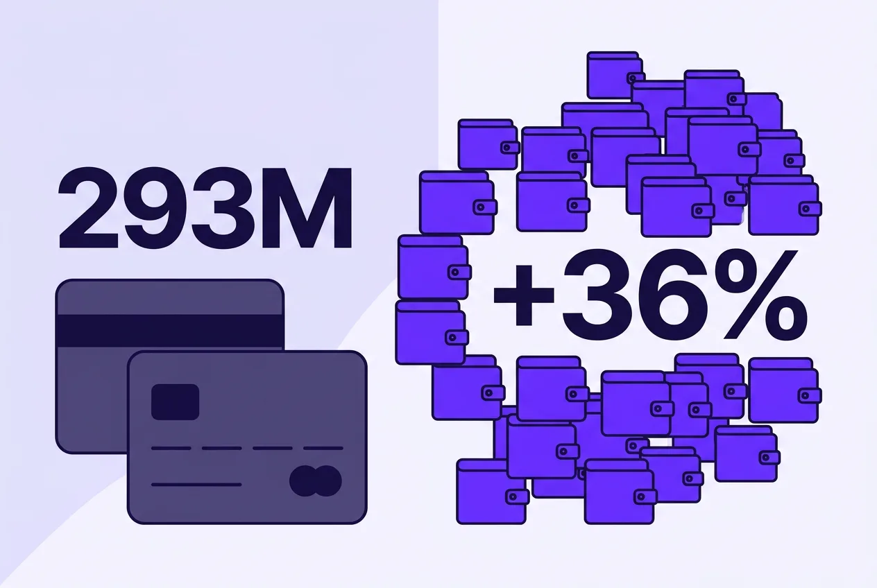 2D editorial comparison graphic showing 293M stablecoin wallet addresses outnumbering credit cards.