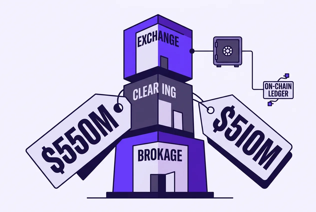 2D infographic showing three stacked regulatory license blocks next to a $550M acquisition label.