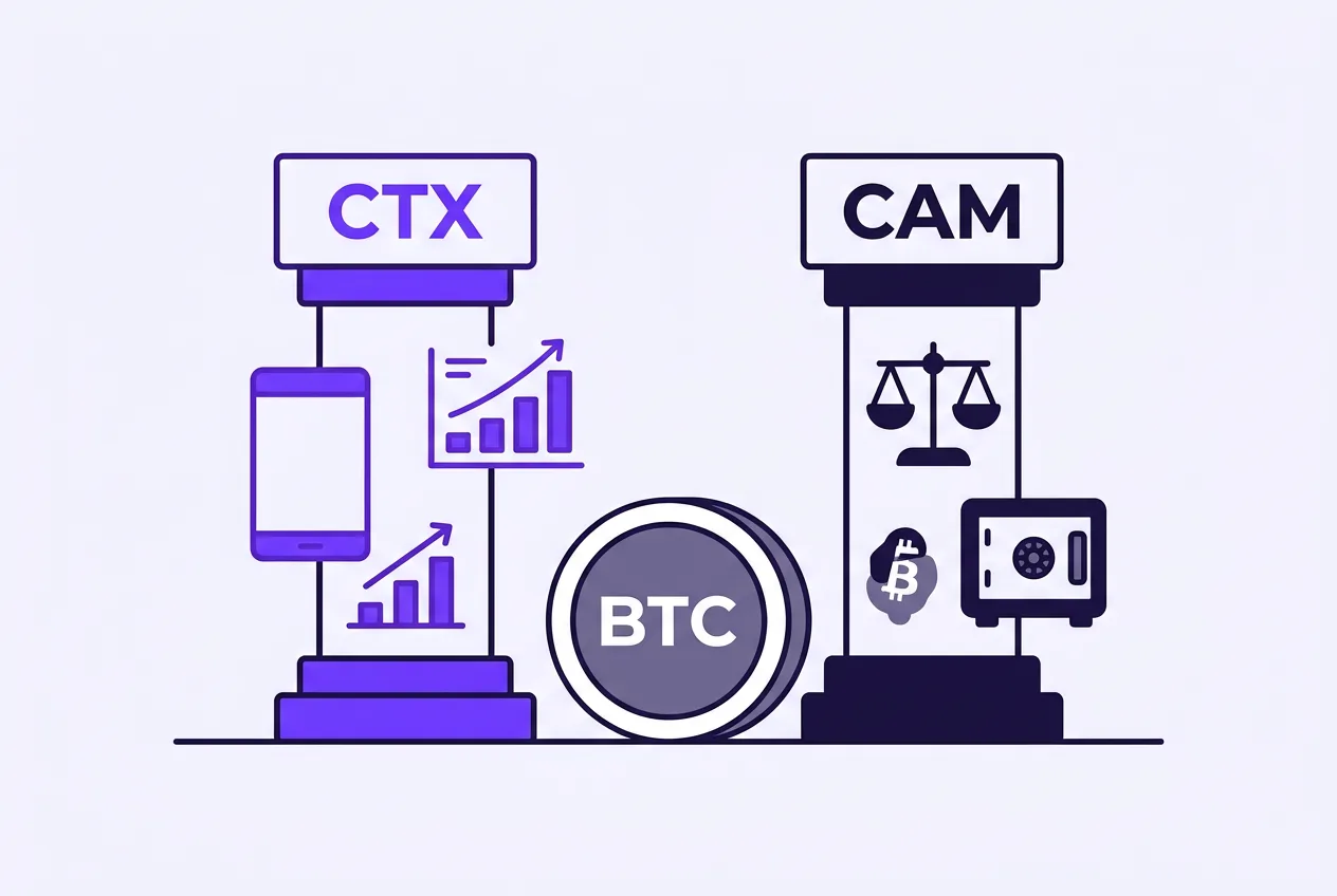 Flat vector diagram contrasting CFTC's proposed CTX and CAM crypto regulatory frameworks.
