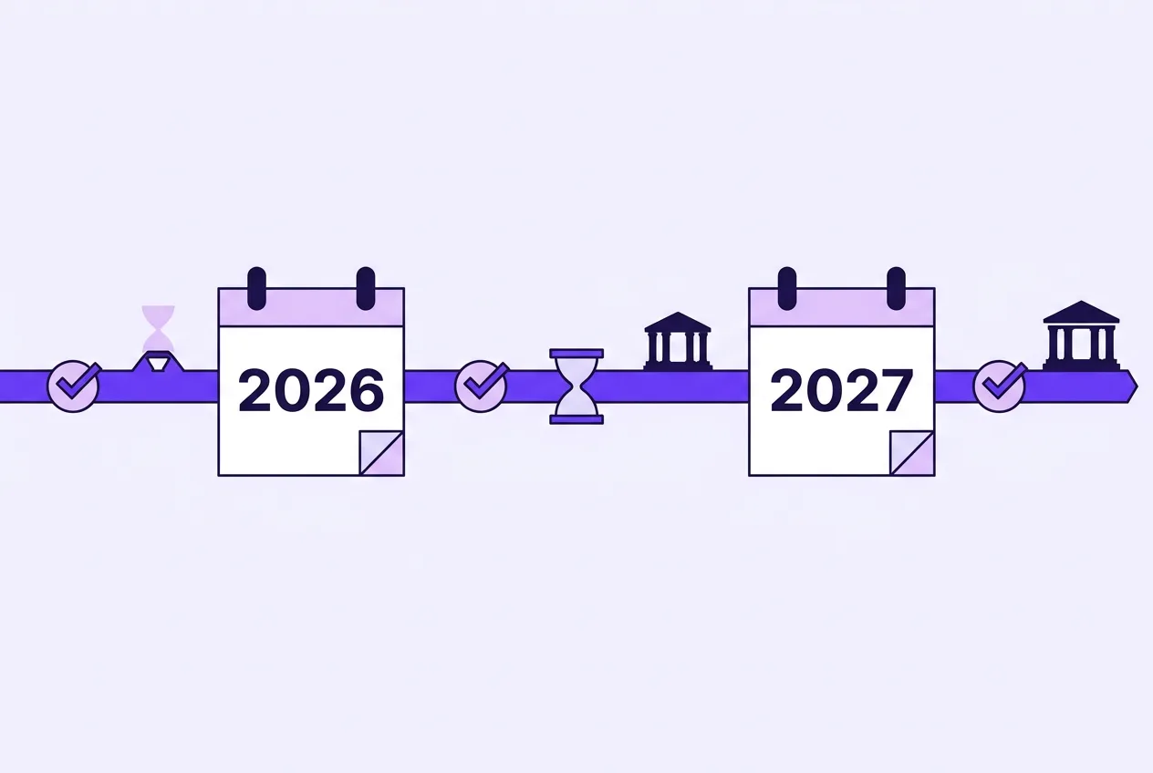 Infographic timeline of UK crypto regulation milestones from 2026 to 2027.