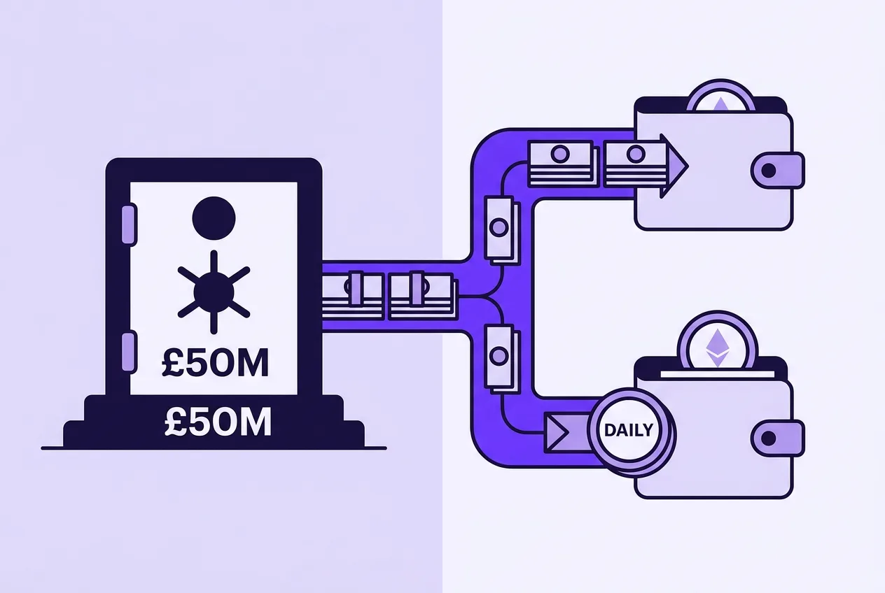 Diagram of the Aviva Investors £50 million Sterling Liquidity Fund tokenized on XRP Ledger.