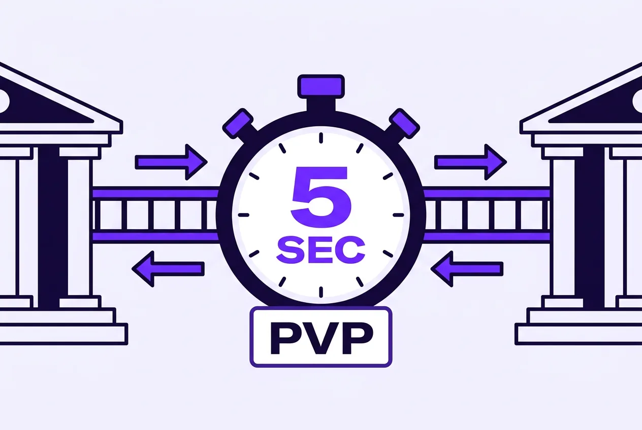 Infographic showing Project Agorá five second wholesale settlement and PvP finality.