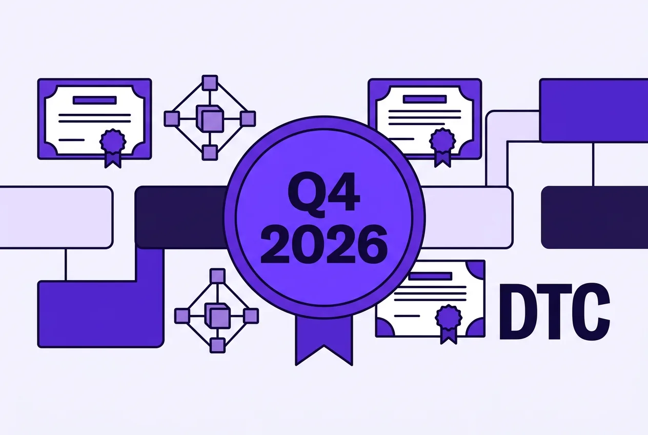 2D infographic timeline marking the Q4 2026 rollout of DTCC tokenized securities.