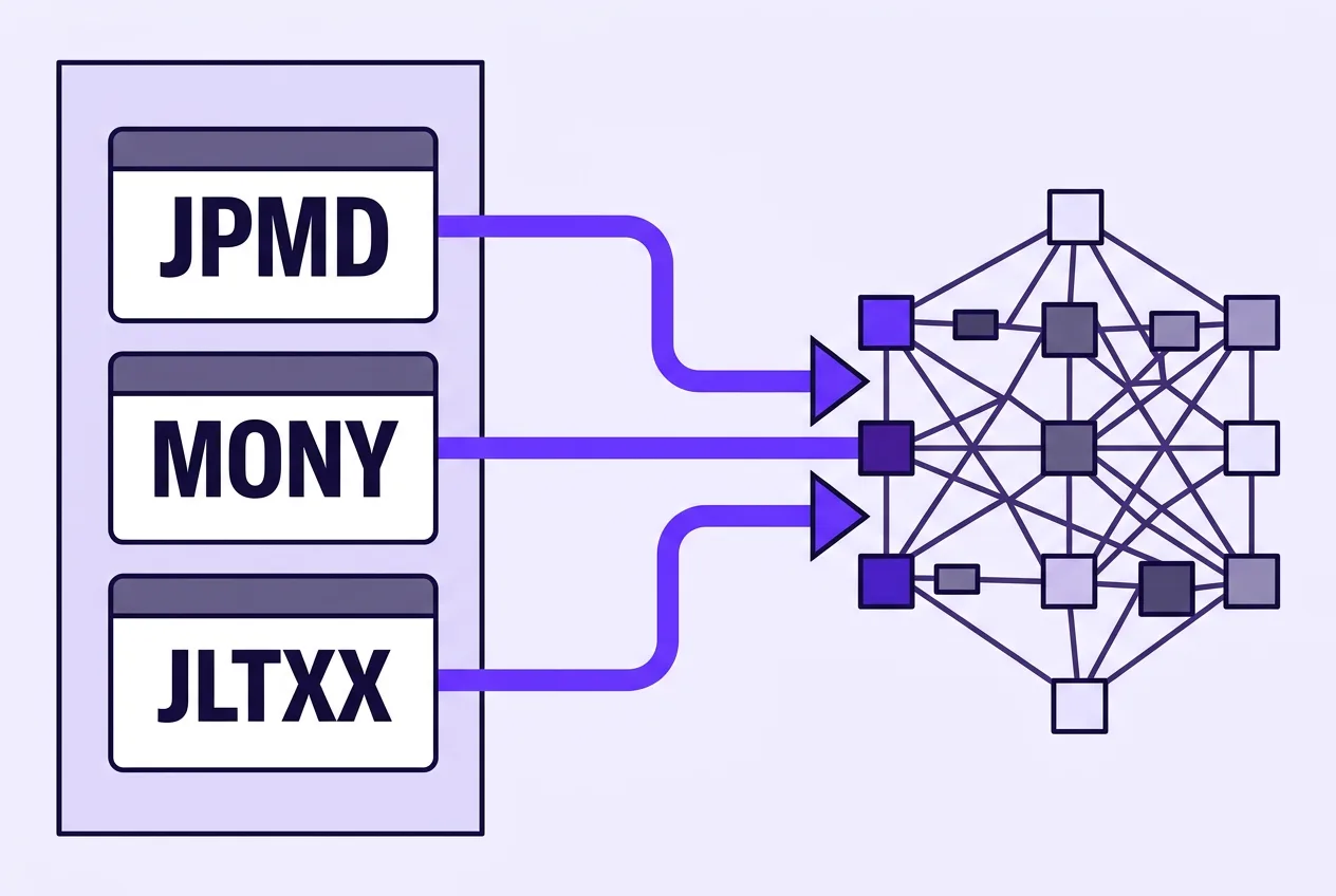 Infographic showing JPMD, MONY, and JLTXX institutional tokens connected to blockchain rails.