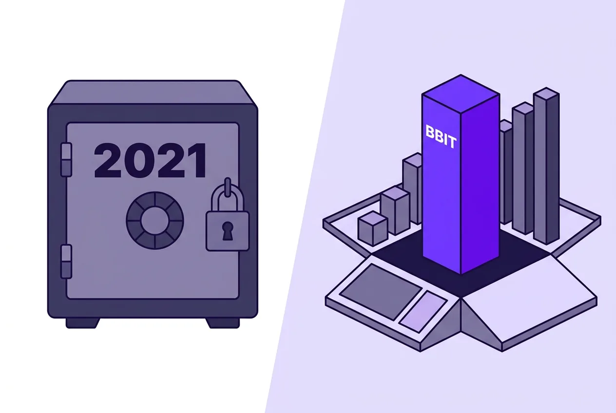 Flat editorial graphic comparing prior institutional crypto funds to the new retail Swiss Bitcoin ETF BBIT.
